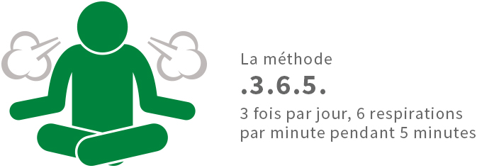 Cohérence Cardiaque: 3 Exercices pour déstresser en 3 minutes