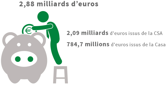 jounrée solidarité