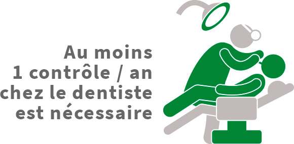 soins bucco-dentaires