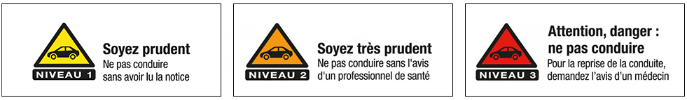 conduire sécurité 