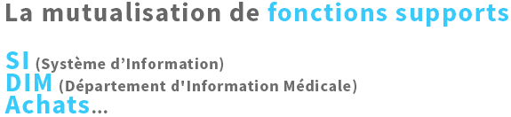 La mutualisation de fonctions supports 