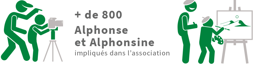 les talents d'Alphonse et d'Alphonsine