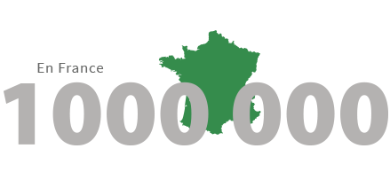 1 000 000 de personnes sont atteints de DMLA en France