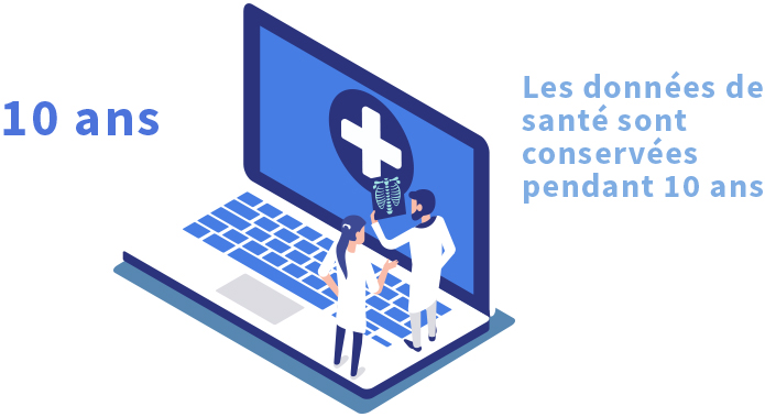 Les données de santé sont conservées pendant 10 ans