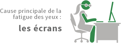 Fatigue du aux écrans