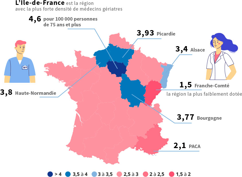 L'Île-de-France est la région avec la plus forte densité de médecins gériatres